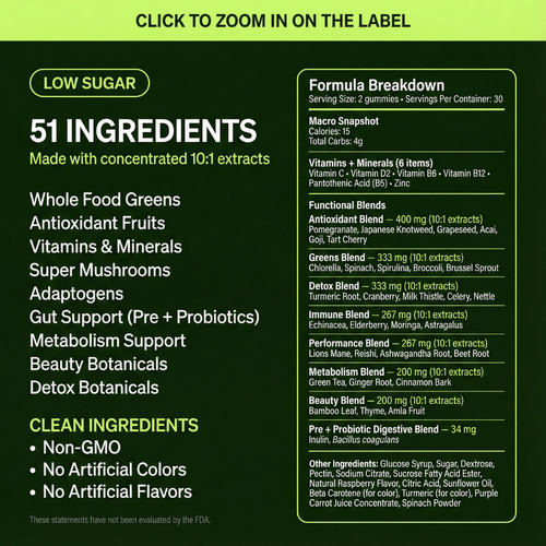 Superfoods Greens Daily Gummies