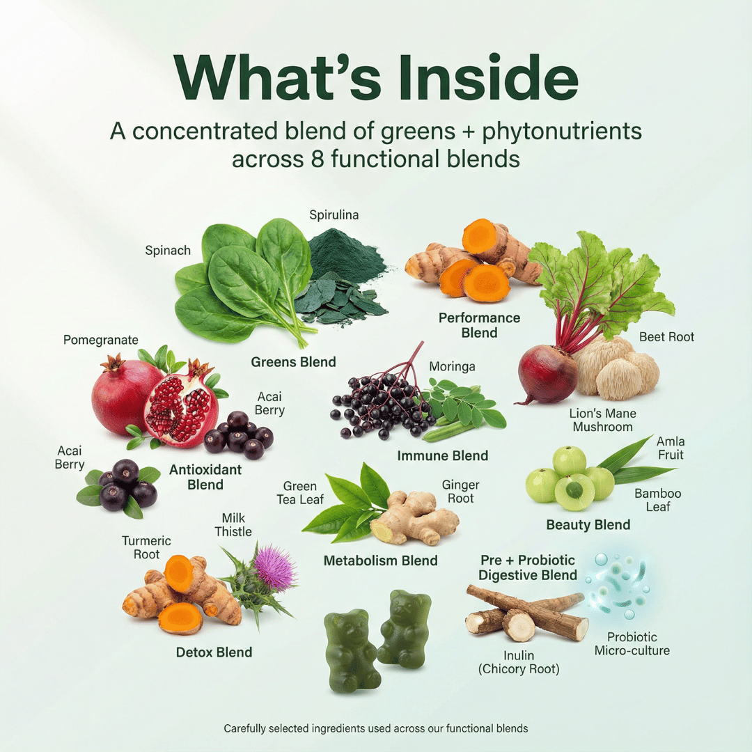 Superfoods Greens Daily Gummies