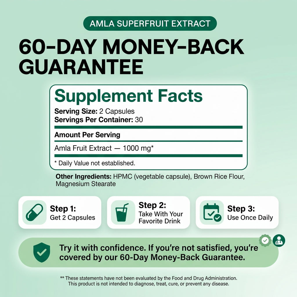 Amla Superfruit - Supports Cardiovascular Health & Cholesterol Control